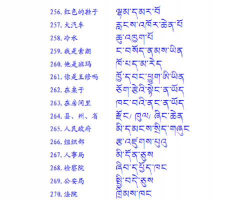 藏语菩萨怎么说（藏语 菩萨）-图3