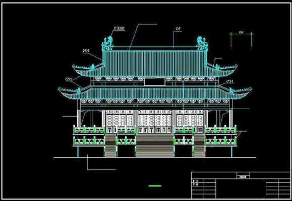 汉传佛教寺院的角楼（汉传佛教寺院基本布局）-图1