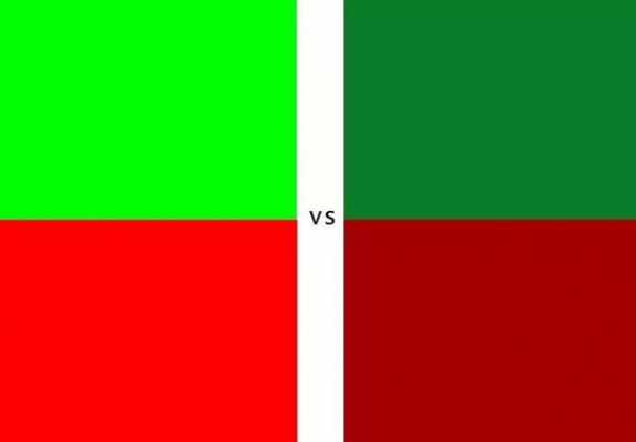 红色和绿色是什么属性（红色和绿色代表什么意思）