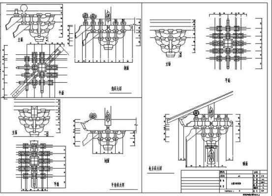 寺院组成部分（寺院的结构及造像）-图2