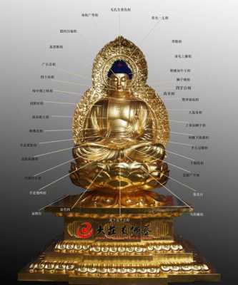 菩萨和佛起源（菩萨和佛祖是什么关系）-图2