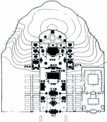 山西的伽蓝七堂寺院（伽蓝七堂平面图）-图3