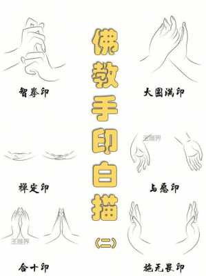 菩萨部的手印（佛教观音菩萨手印）-图1