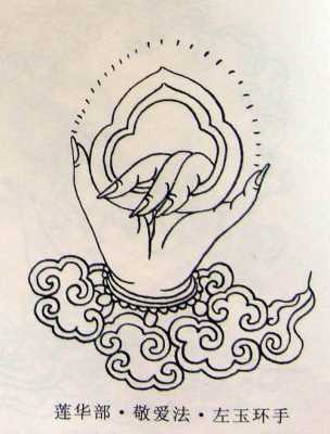 菩萨部的手印（佛教观音菩萨手印）-图2