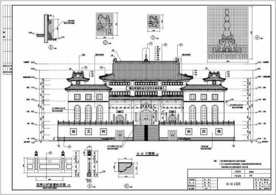 佛教寺庙房子的节能（寺庙房屋结构图）-图1