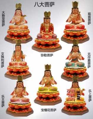 八大菩萨立像（八大菩萨排名以及所在位置）-图1
