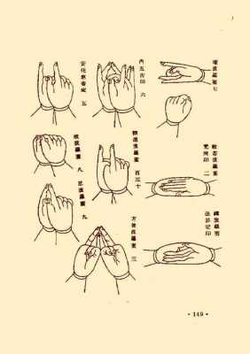 龙树菩萨的手印（龙树菩萨的手印图片大全）-图1